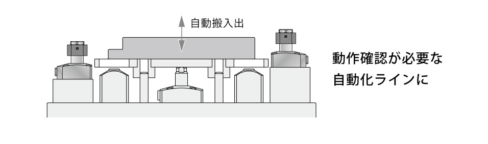 使用例